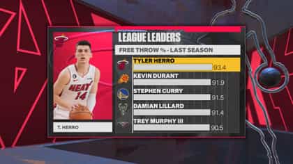NBA 2K24
