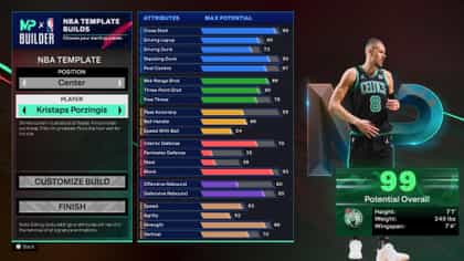 NBA 2K25