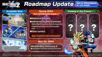 Dragonball Xenoverse 2