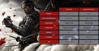 Ghost of Tsushima
