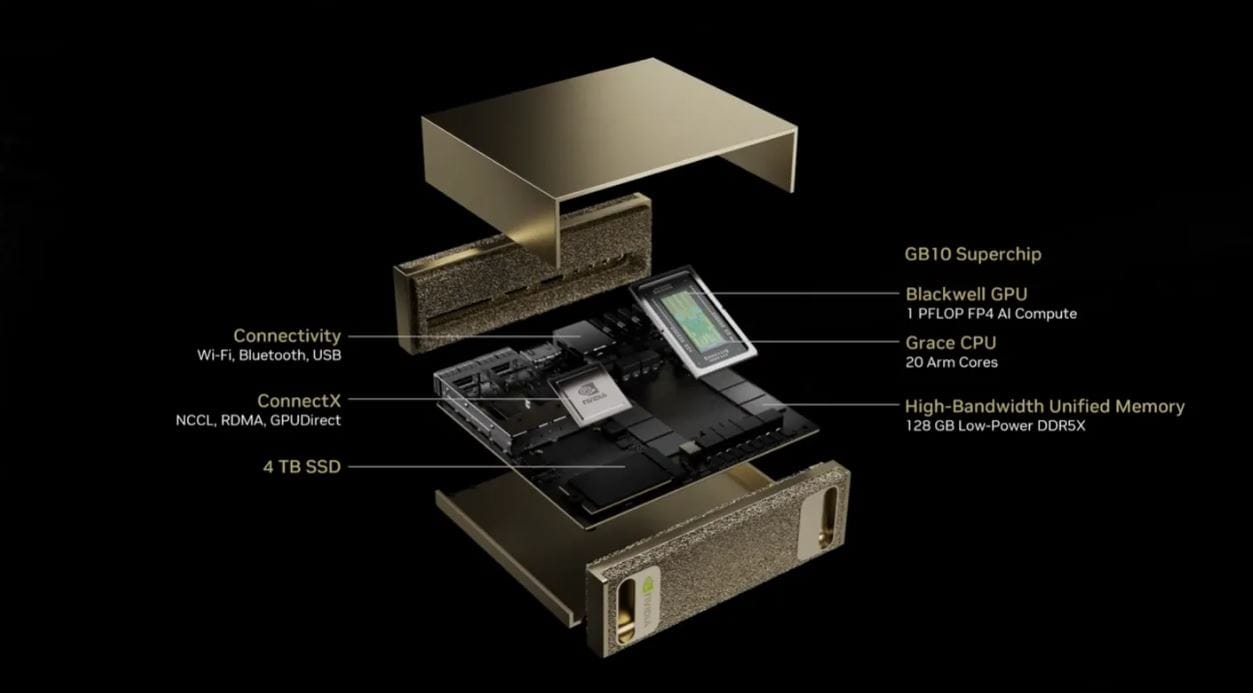 Nvidia Digits