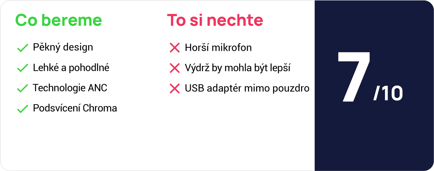 20-desktop-Razer-Hammerhead-Hyperspeed-hodnoceni