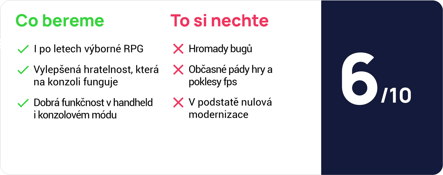 Gothic-NS-hodnoceni
