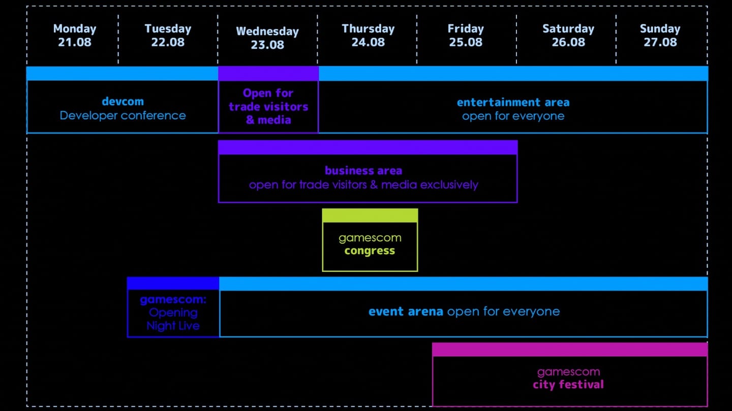 gamescom-2023-program