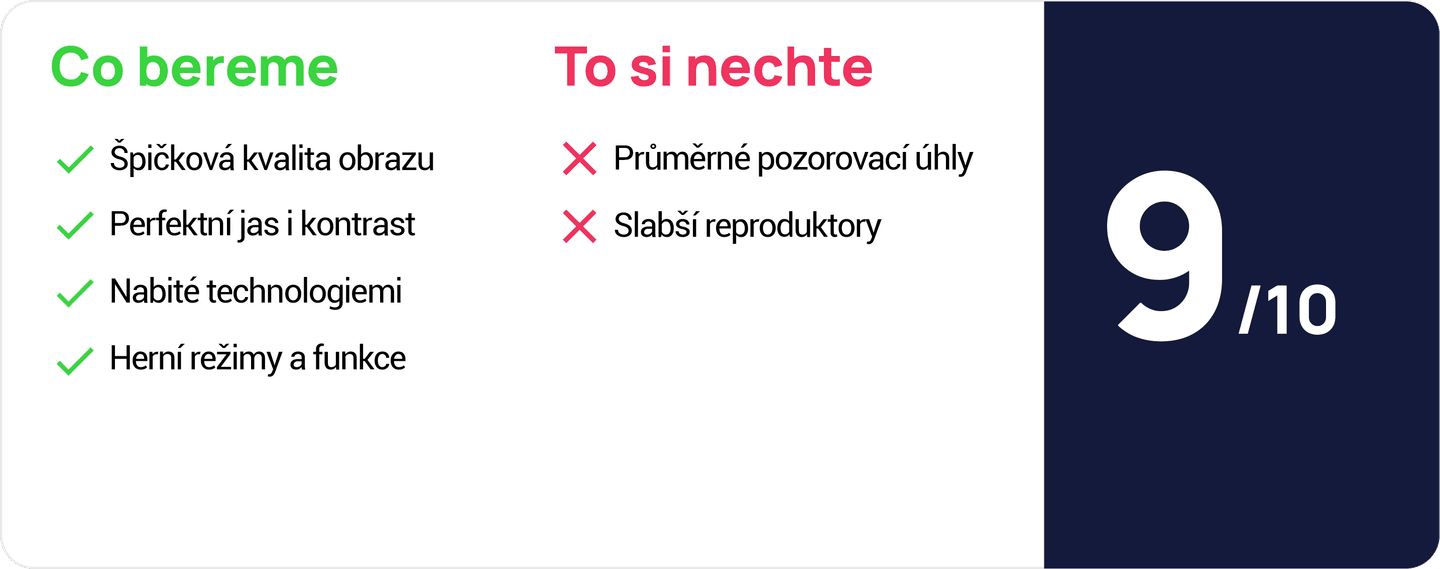 TCL-55C745-hodnoceni
