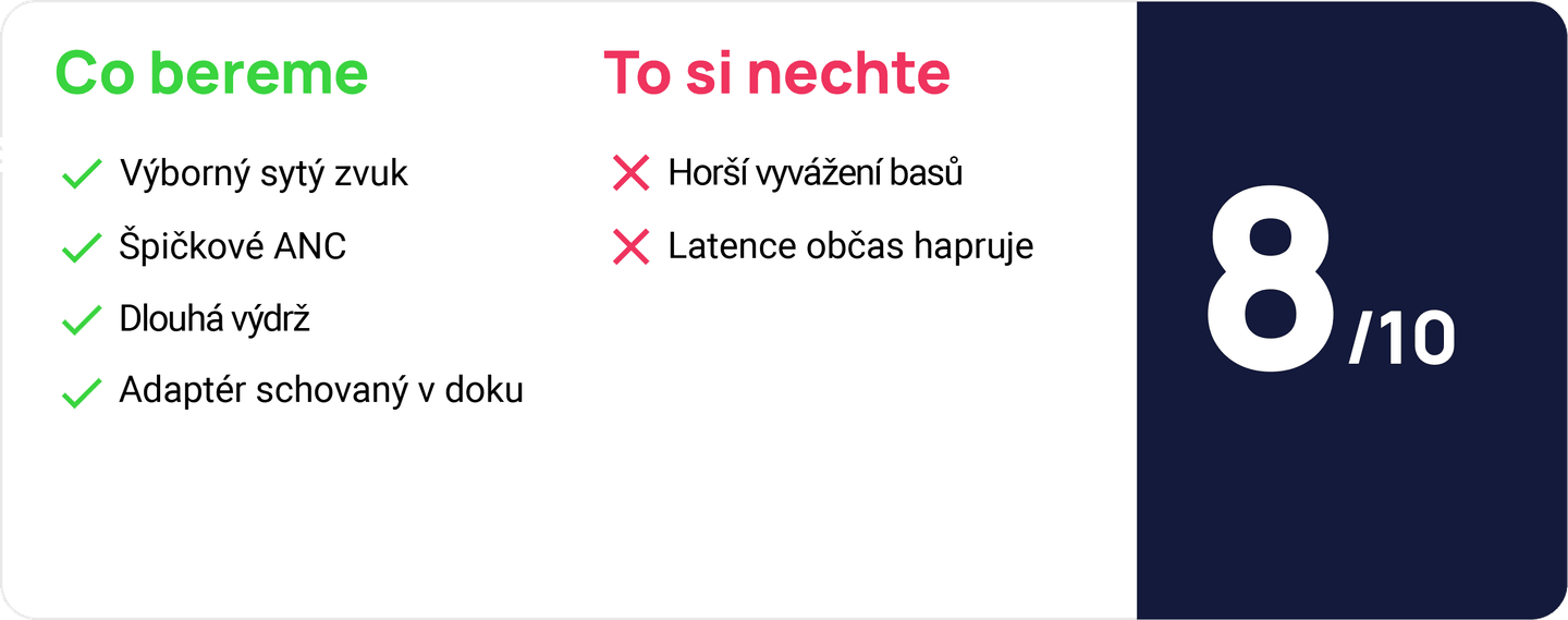 Sony-Inzone-Buds-hodnoceni