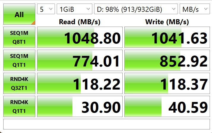 Sandisk Extreme Pro