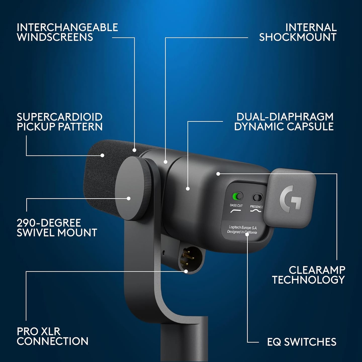 Funkce Logitech G Blue Yeti Studio