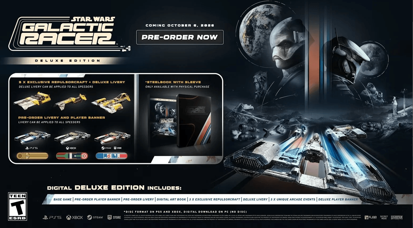 Star Wars Galactic Racer