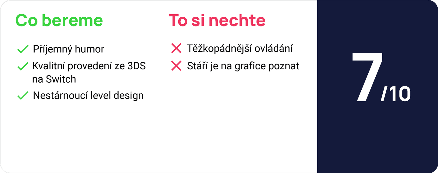 Luigi's Mansion 2 HD