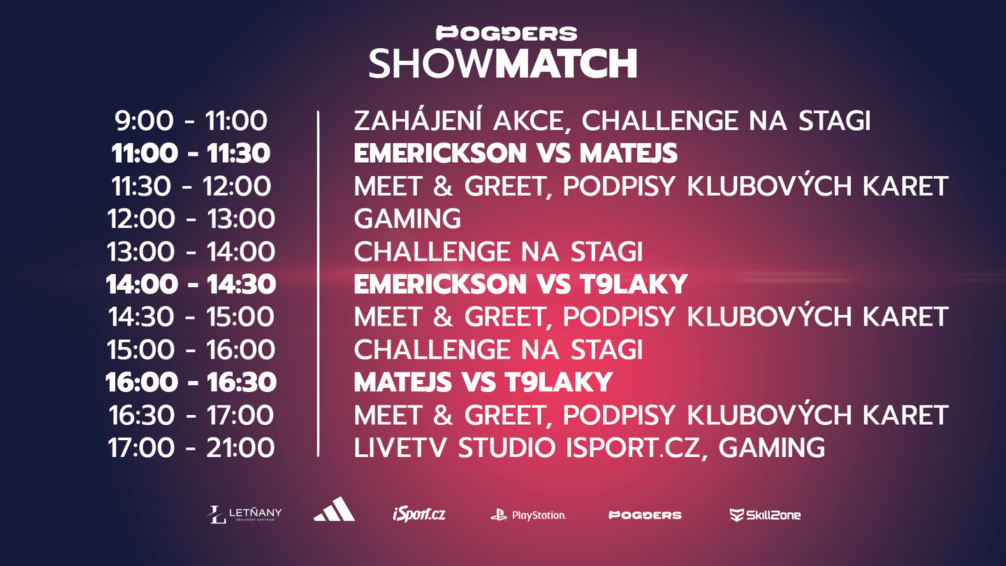 Poggers Showmatch