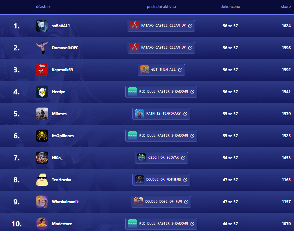 Red Bull Ultimátní Streamer