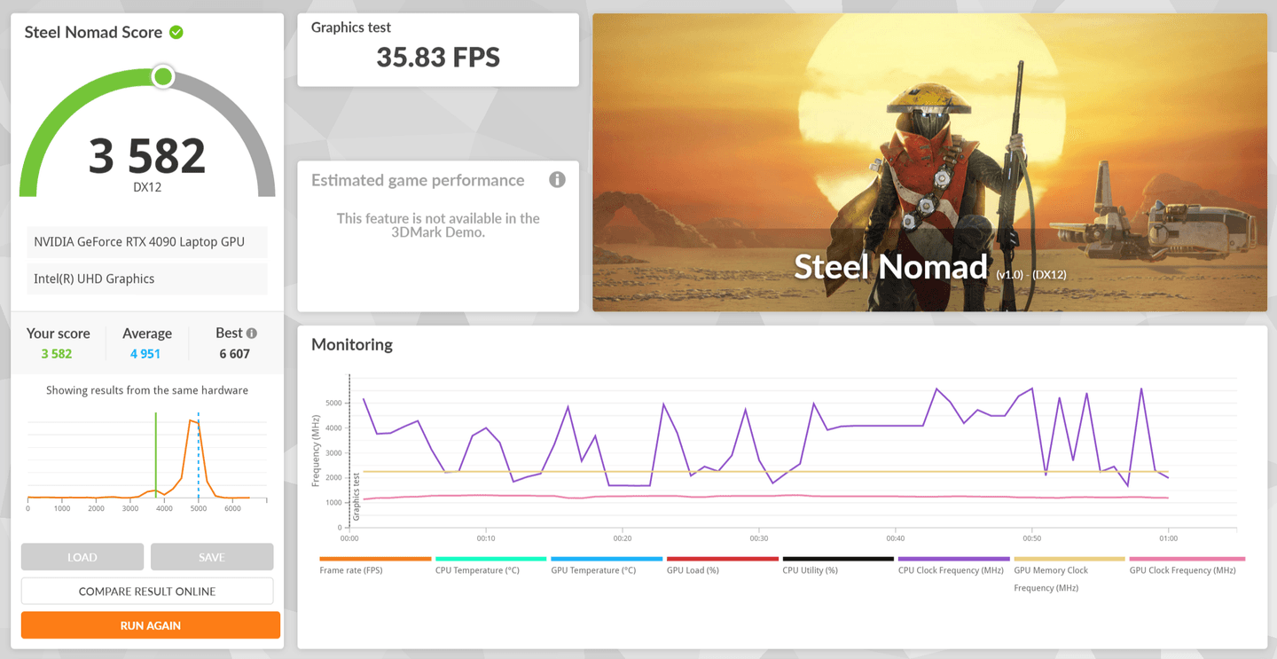 Lenovo Legion Pro 7