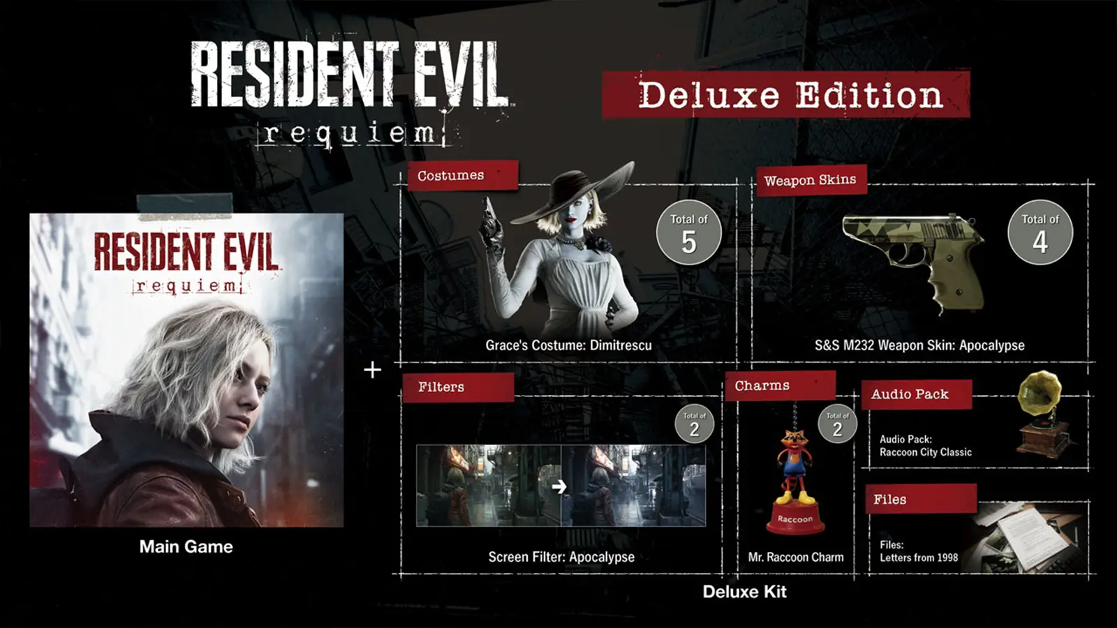 Resident Evil