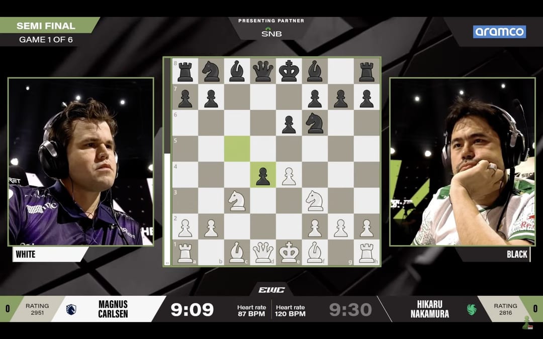 Magnus Carlsen je ve finále EWC – šachový titán míří za vítězstvím, ale soupeřem mu bude Alireza Firouzja