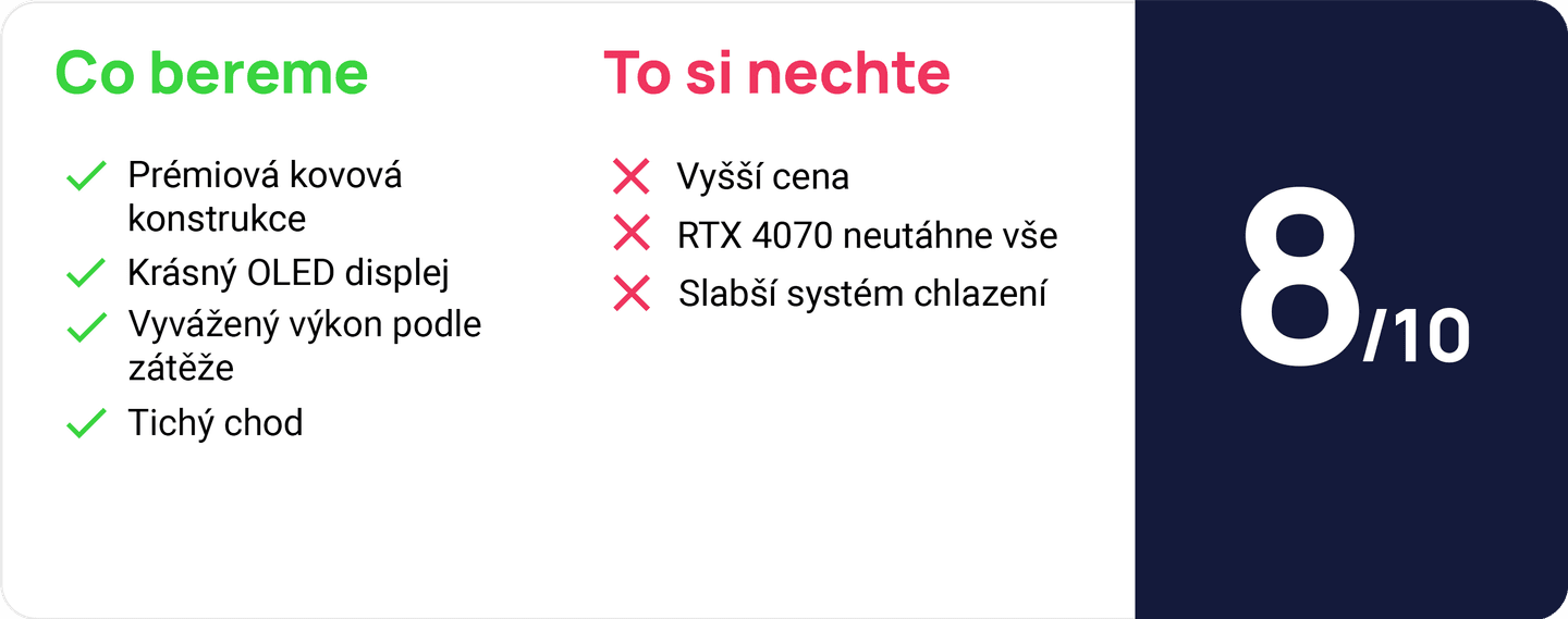 Asus ROG Zephyrus G16