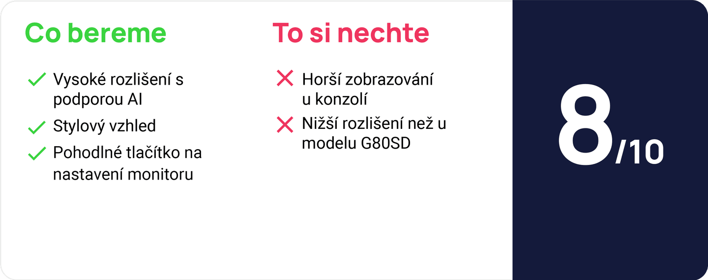 Samsung Odyssey G60SD