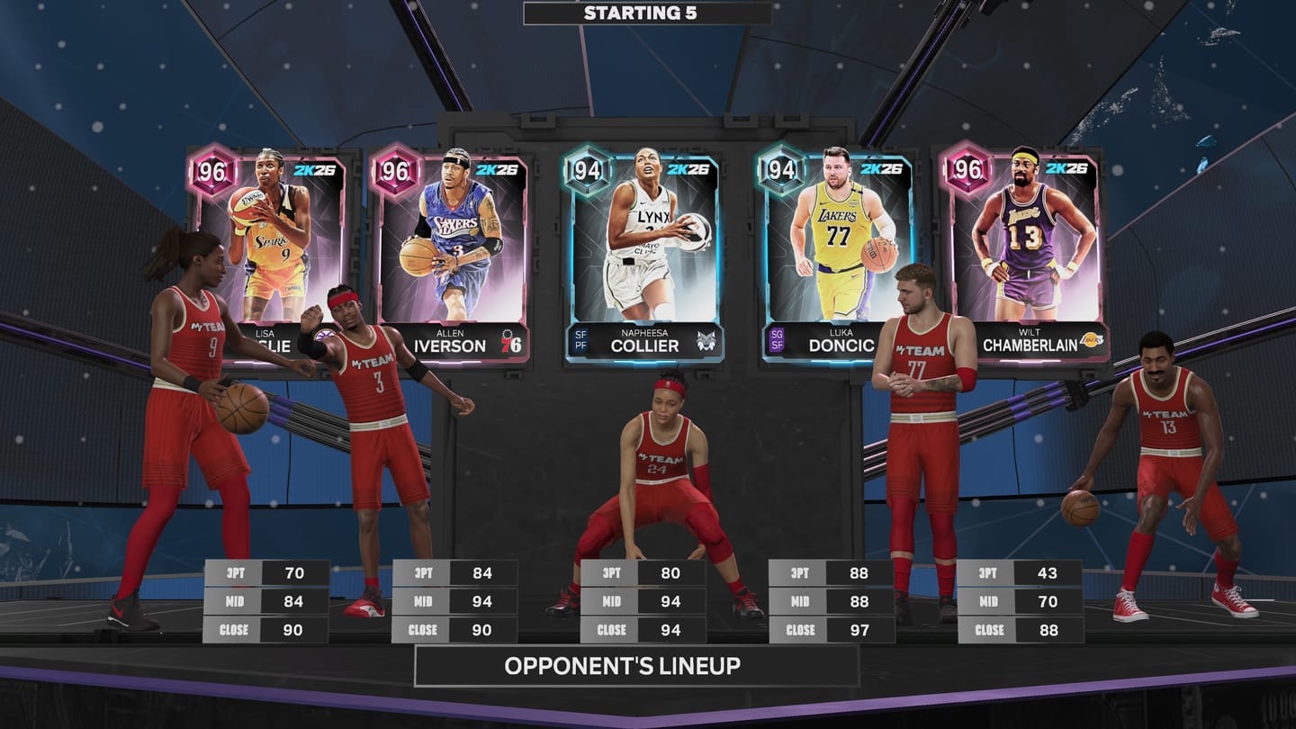 NBA 2K26