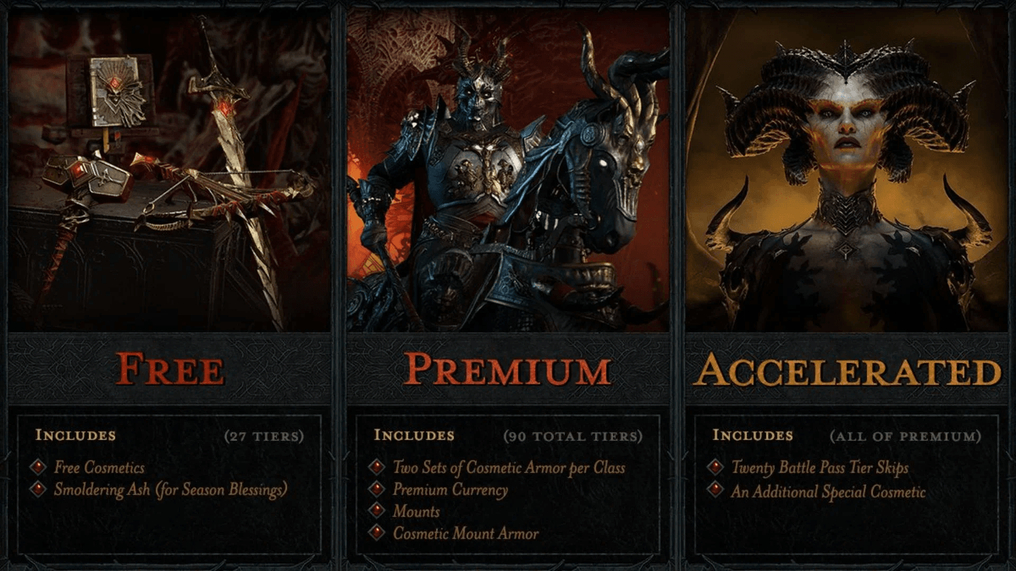 Ostuda pro Blizzard nekončí. Battle Pass v Diablo IV neposkytne dostatek herní měny ani na ten nejlevnější předmět v herním obchodě