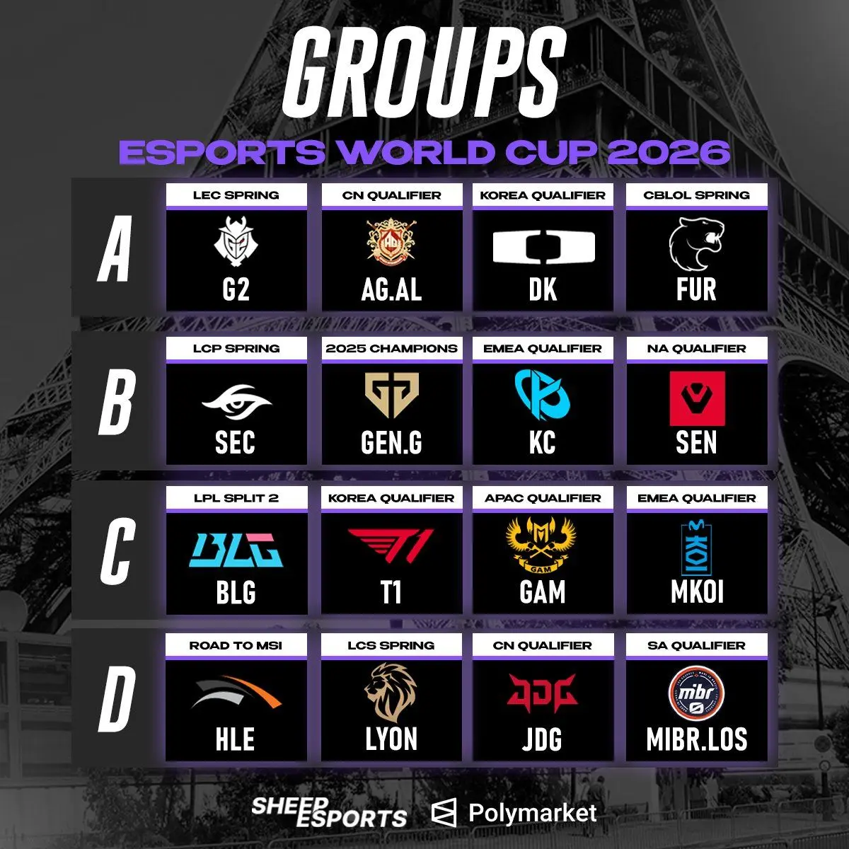 Esport World Cup
