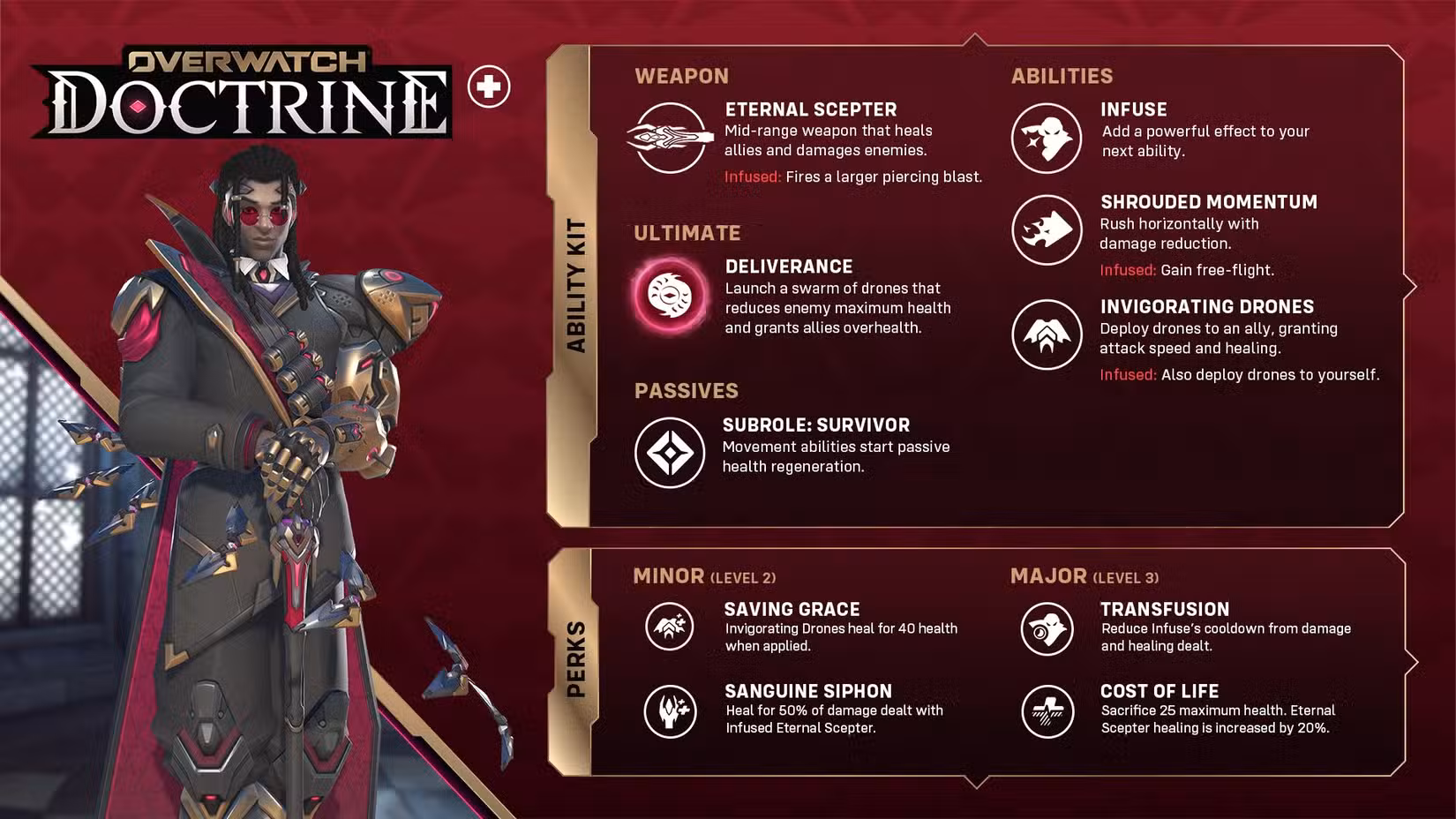 overwatch doctrine abilities