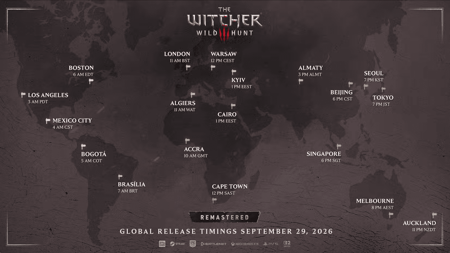 Witcher 3