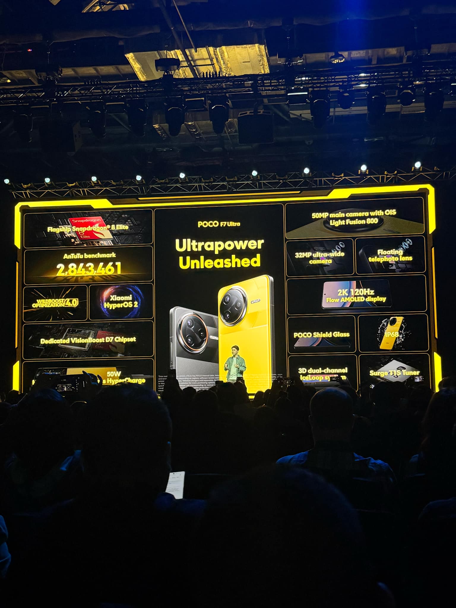 Poco F7